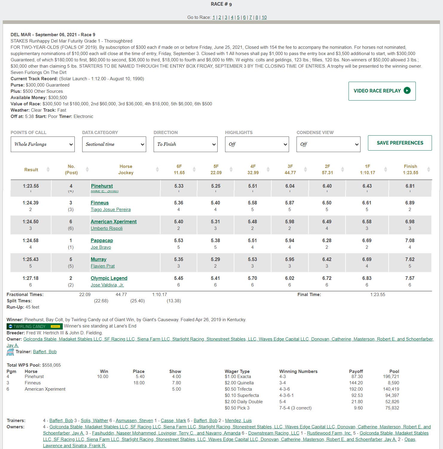 Equibase Adds Results Charts Featuring GPS Data - Paulick Report