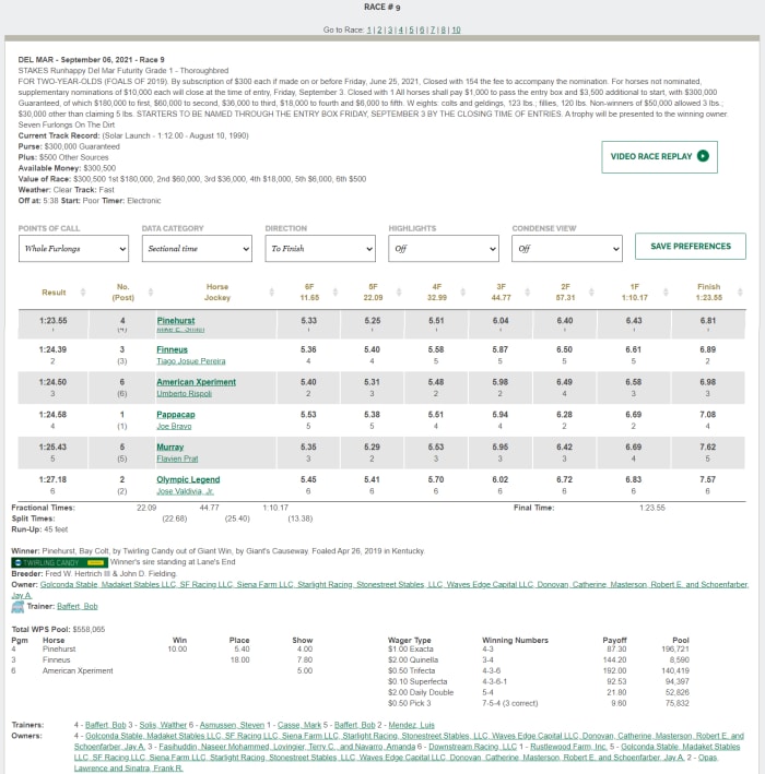 Equibase Adds Results Charts Featuring GPS Data Paulick Report