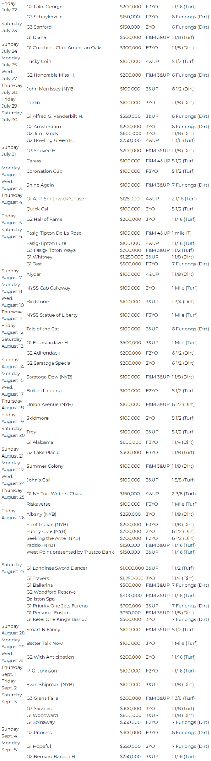 travers-and-whitney-headline-rich-18-725m-saratoga-stakes-schedule-paulick-report-shining