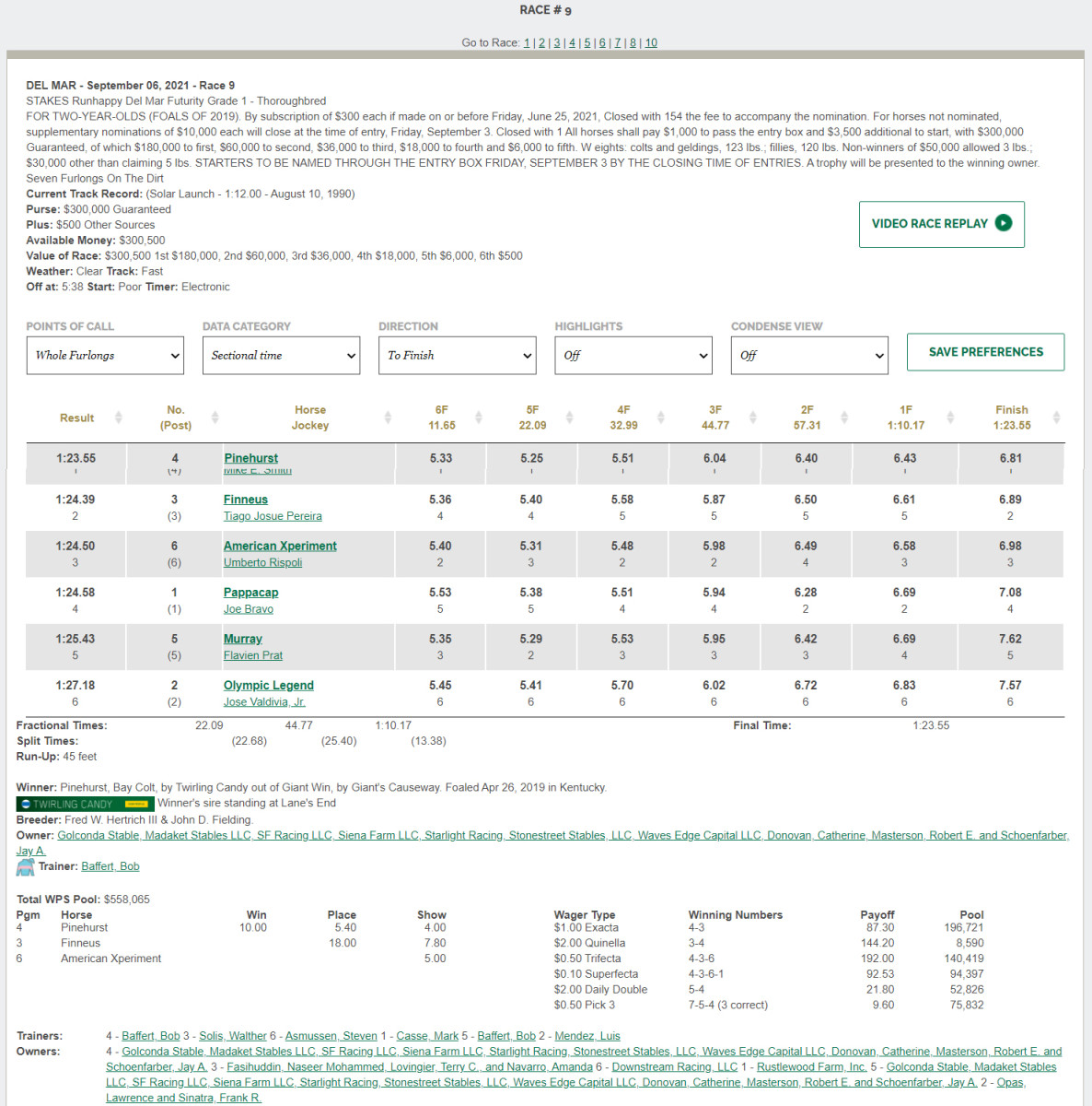 Equibase Adds Results Charts Featuring GPS Data Paulick Report