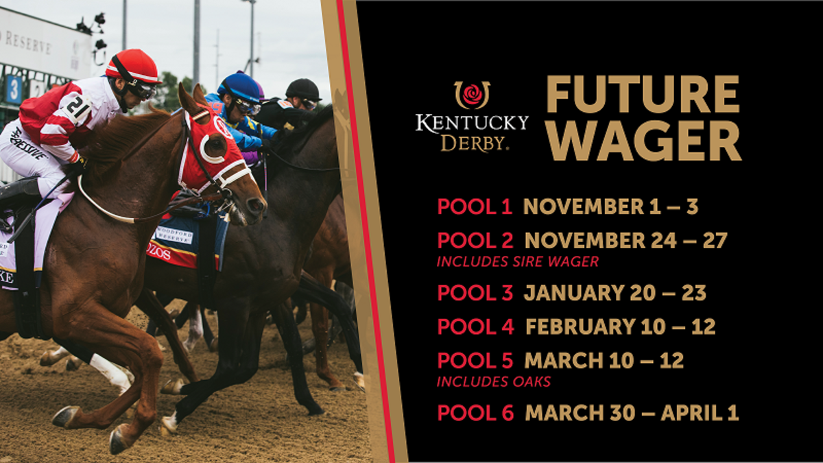 New Kentucky Derby Future Wager To Debut Nov. 13 Ahead Of Breeders