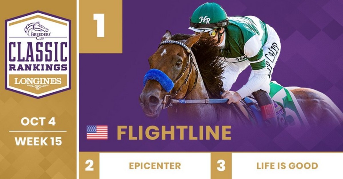 Epicenter Rises To Second In Breeders Cup Classic Rankings