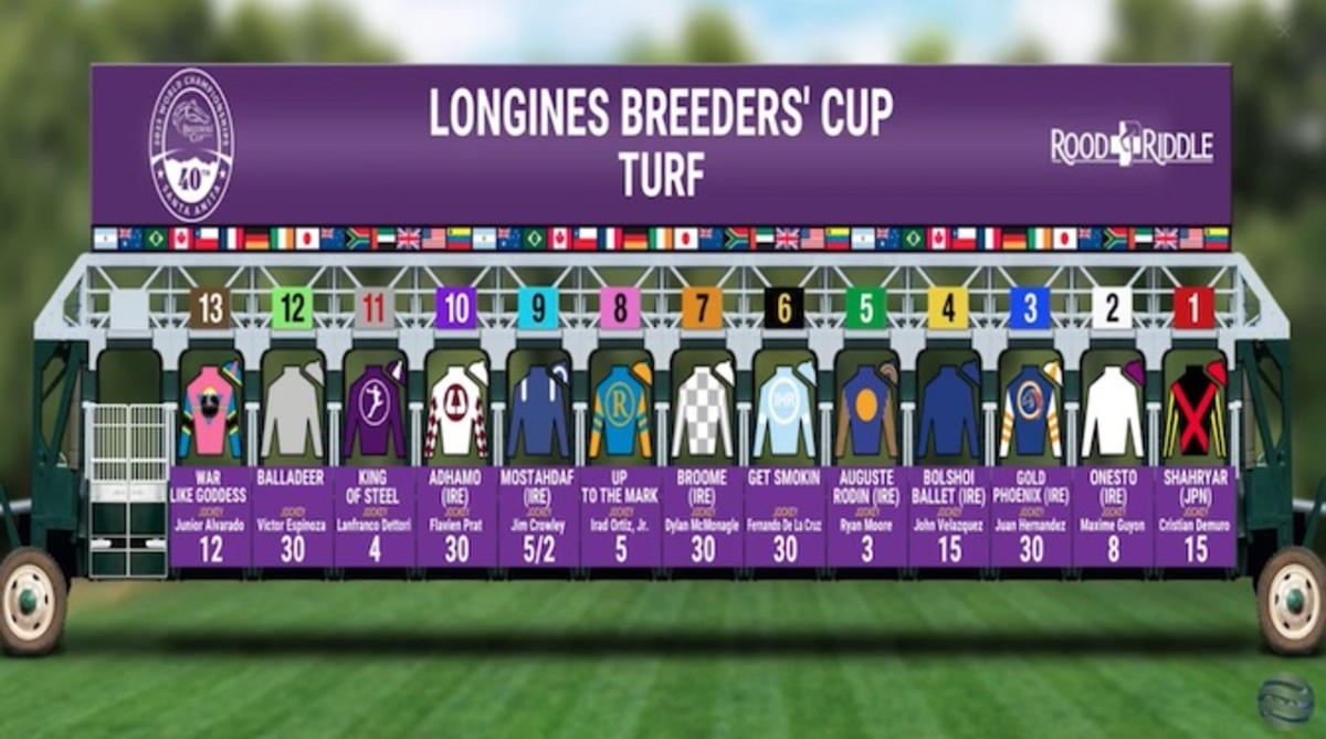 Breeders' Cup Post Positions Classic Favorite Arabian Knight Draws 12