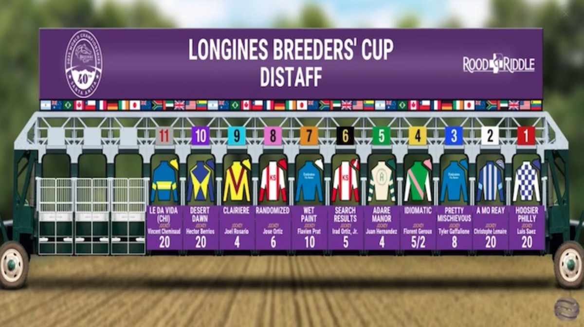 Breeders' Cup Post Positions Classic Favorite Arabian Knight Draws 12