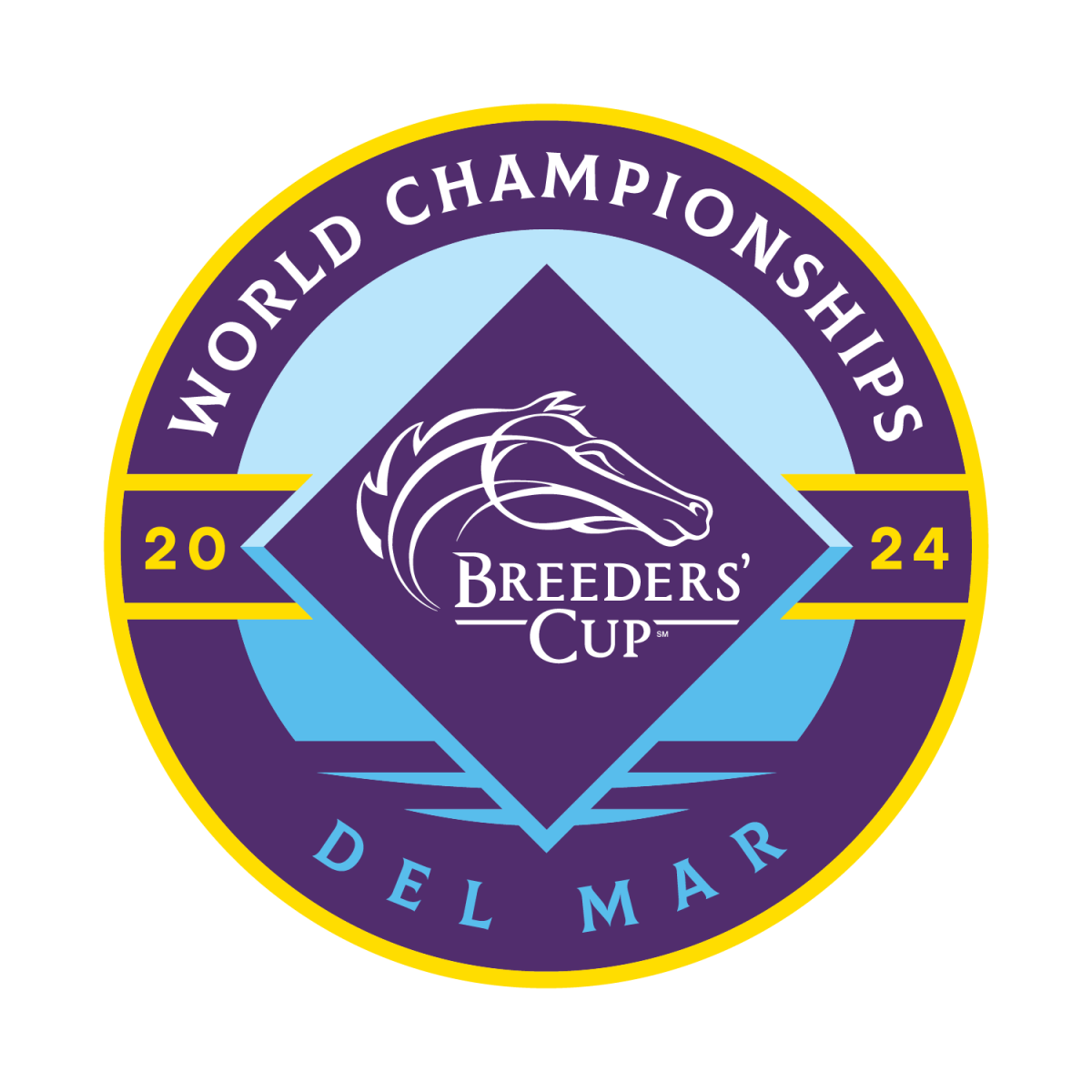 Breeders Cup Races 2025 Dates Jason Bailey