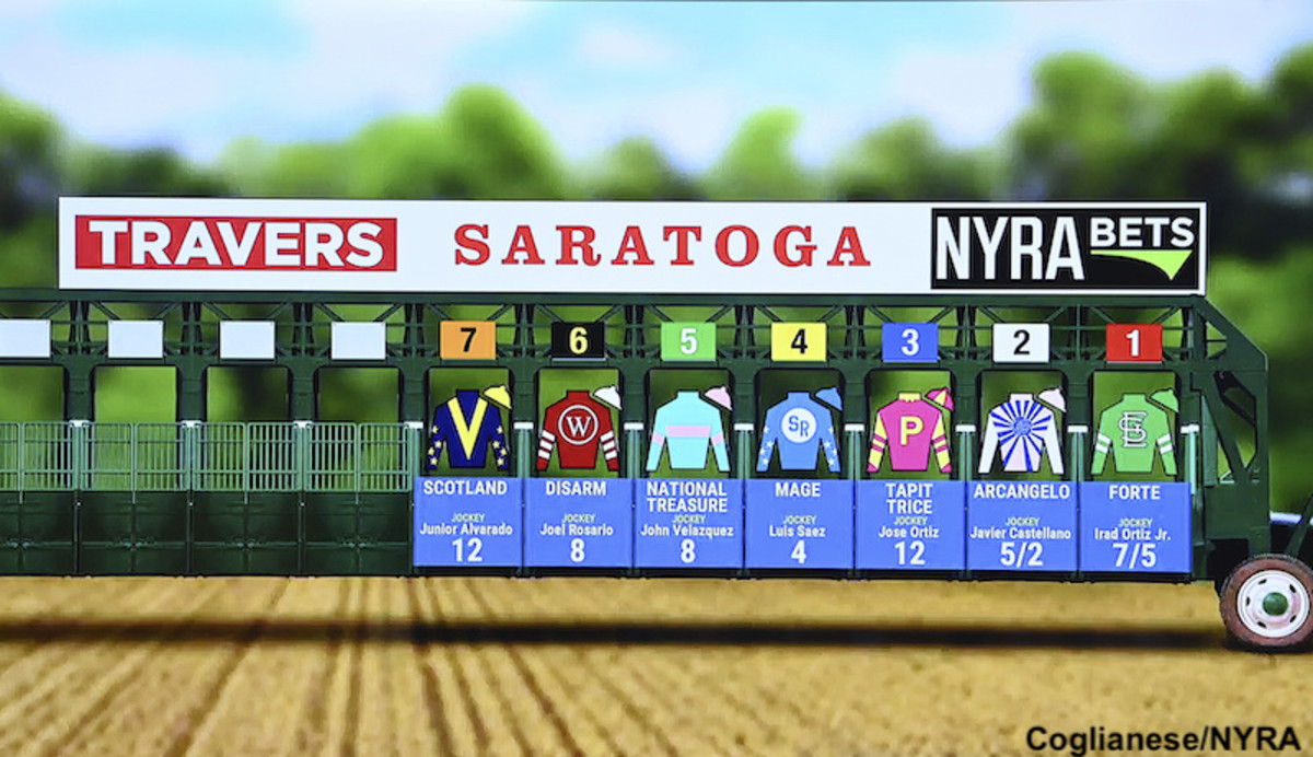 NYRA To Host Travers 2Day Pick 6 Wager Featuring All Grade 1 Races