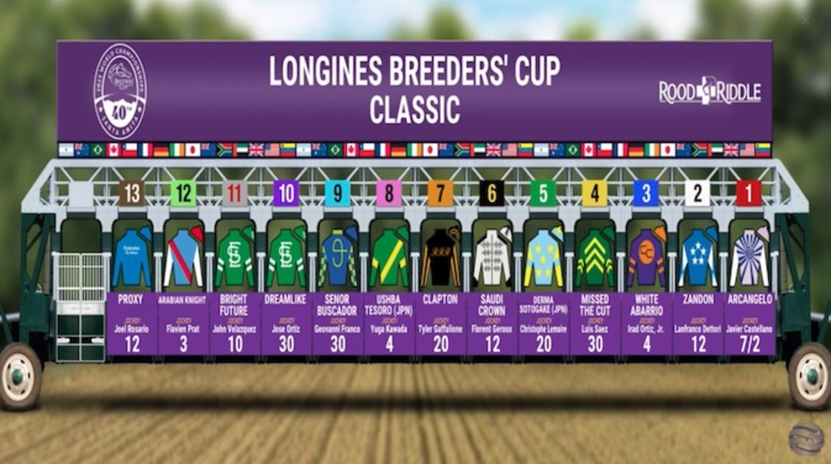 Breeders Cup Post Positions Classic Favorite Arabian Knight