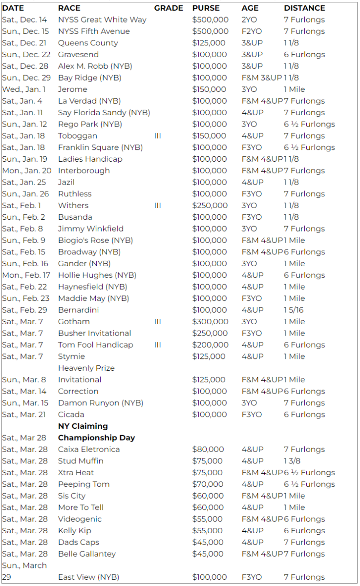 NYRA Sets Stakes Schedule, Race Dates For Aqueduct Winter Meet
